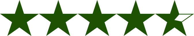 Amazon star rating
